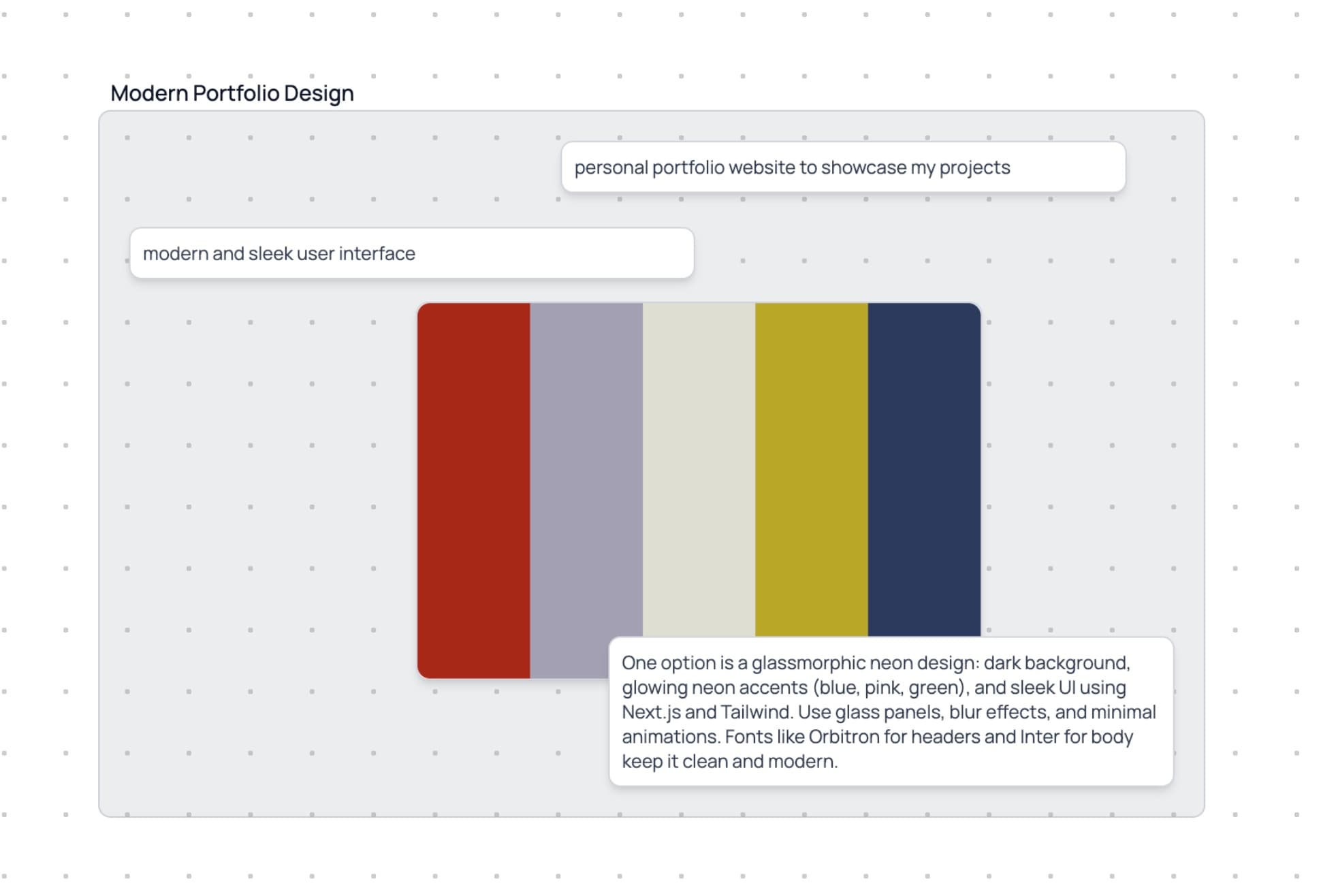 Group related items into a cluster